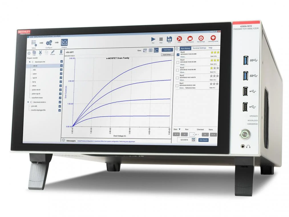 Source measure unit